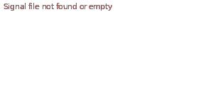 Diagrama de señal